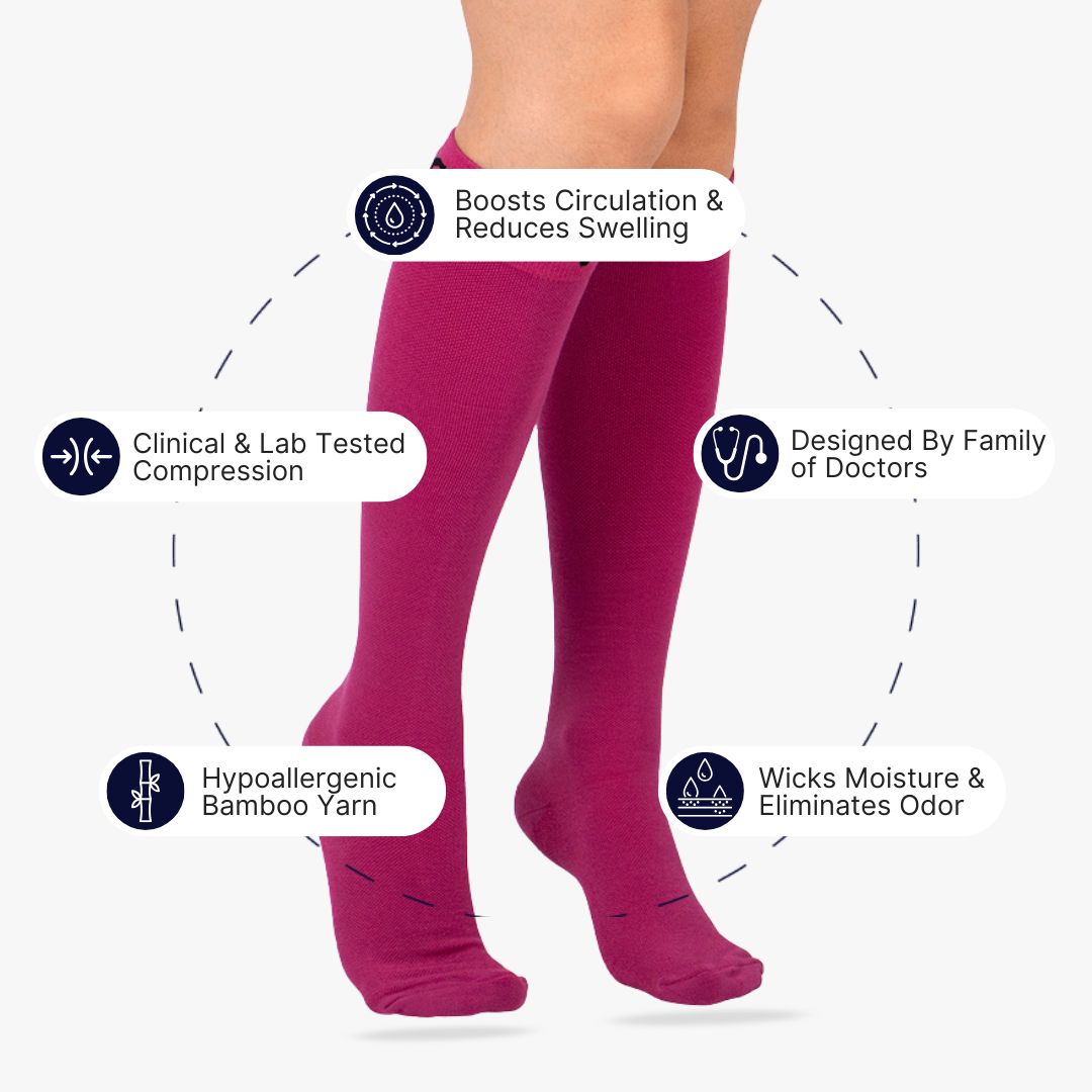 Infographic highlighting key features around solid magenta pink knee-high compression socks.